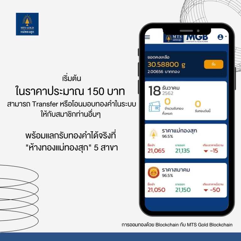 แอป-ออมทอง-ลงทุน-MTS แม่ทองสุก