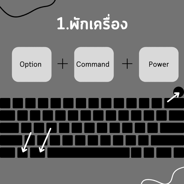 คีย์ลัด macbook-พักเครื่อง