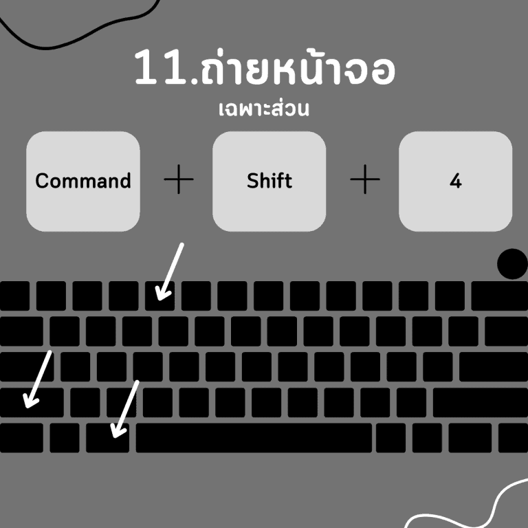 คีย์ลัด macbook-แคปหน้าจอ-เฉพาะส่วน