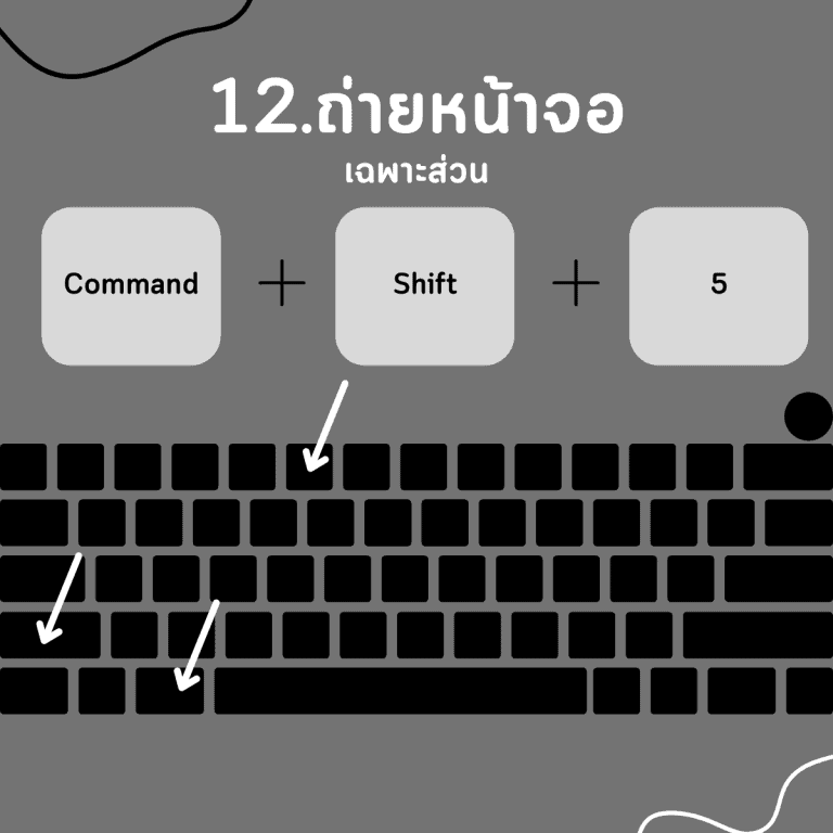 คีย์ลัด macbook-เปิดเมนู-การถ่ายหน้าจอ