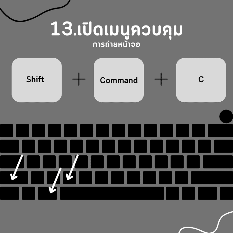 คีย์ลัด macbook-เปิดหน้าต่างคอมพิวเตอร์