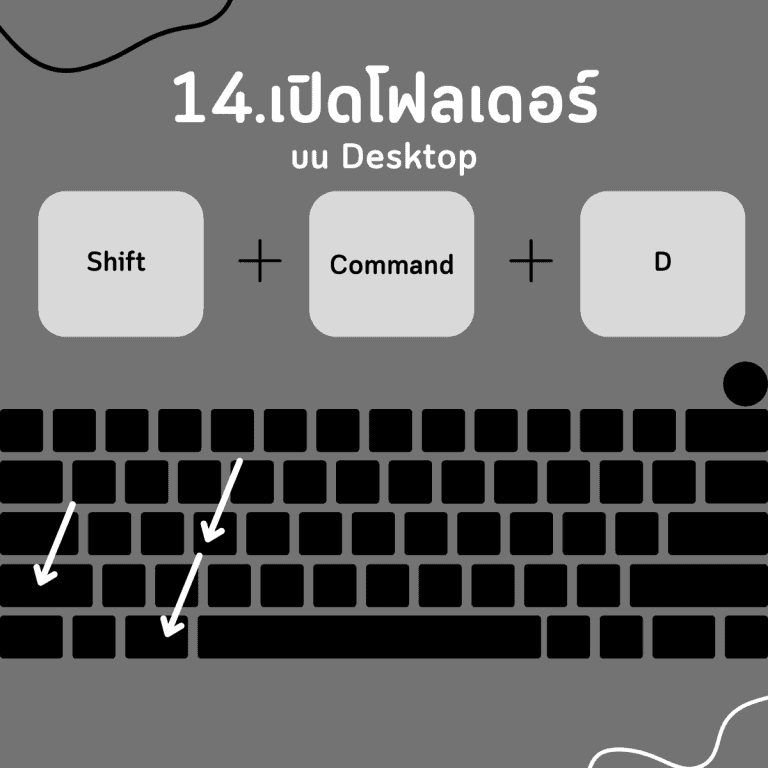 คีย์ลัด macbook-เปิดโฟลเดอร์บน desktop