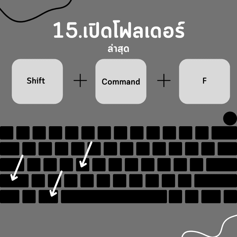 คีย์ลัด macbook-เปิดโฟลเดอร์ล่าสุด