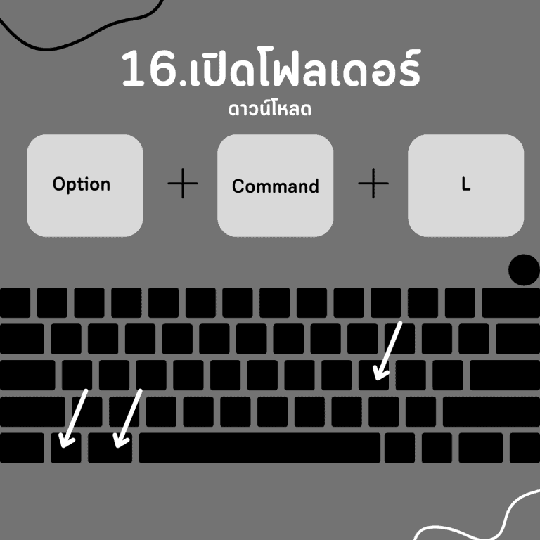 คีย์ลัด macbook-เปิดโฟลเดอร์ดาวน์โหลด
