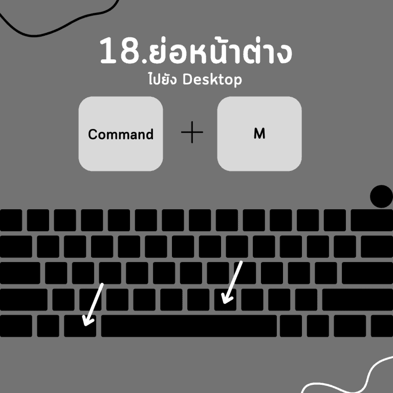 คีย์ลัด macbook-ย่อหน้าต่างไปยังหน้า destop