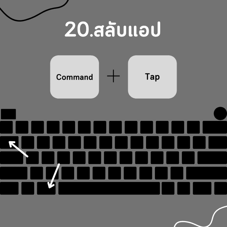 คีย์ลัด macbook-ดูประวัติการเข้าแอป