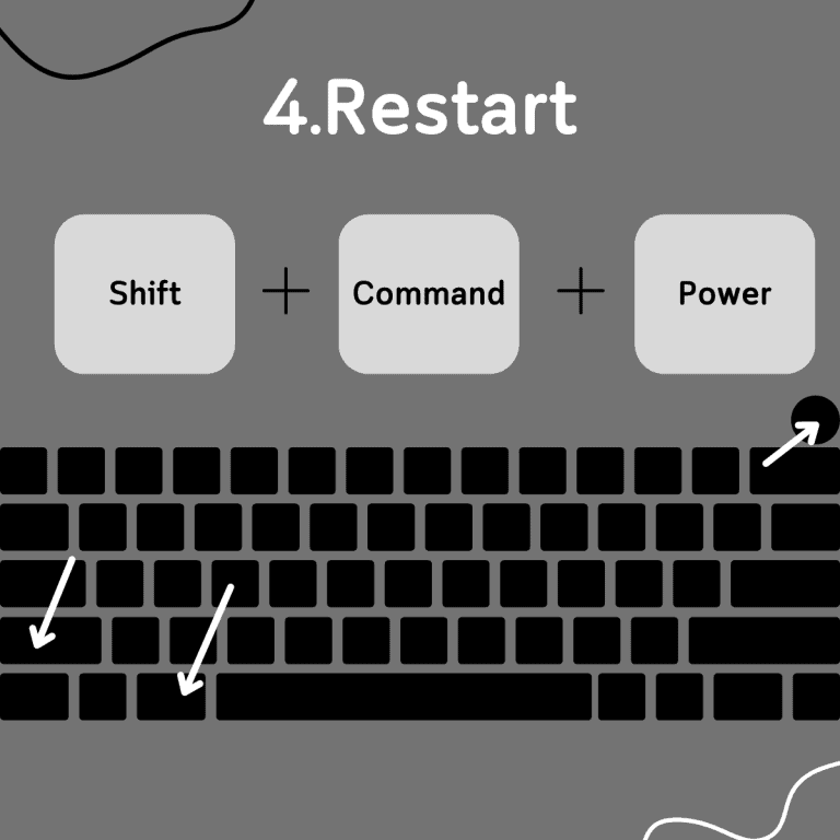 คีย์ลัด macbook-restart