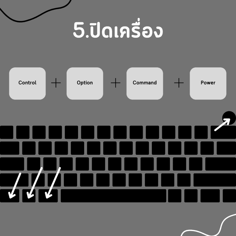 คีย์ลัด macbook-ปิดเครื่อง