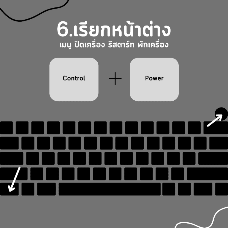 คีย์ลัด macbook-เรียกหน้าต่าง-restart-พักเครื่อง-ปิดเครื่อง