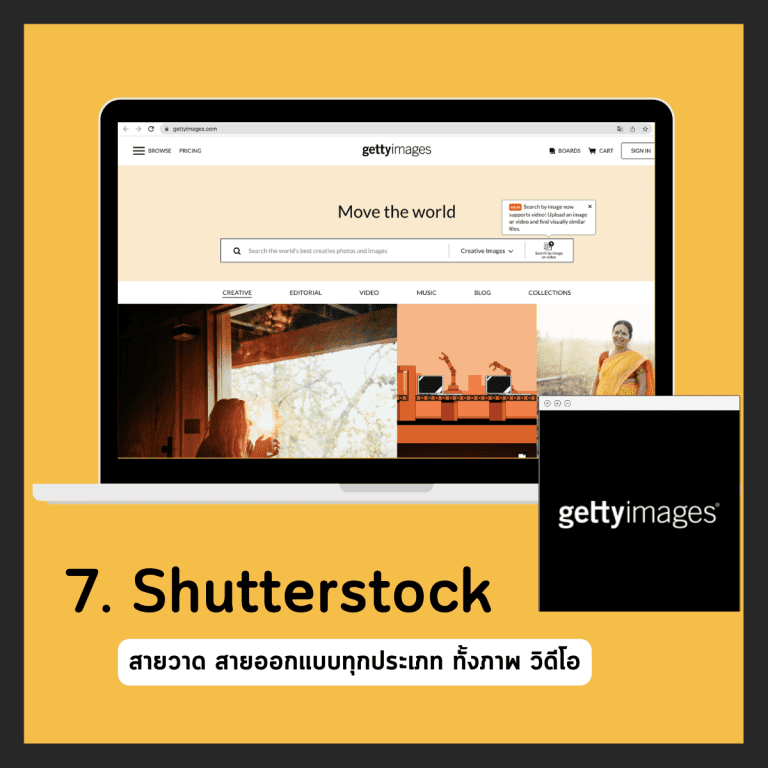 ช่องทางหารายได้เสริม-หางานทำยามว่าง-ทำงานท่ีบ้าน-งานเสริมเงินดี-shutterstock