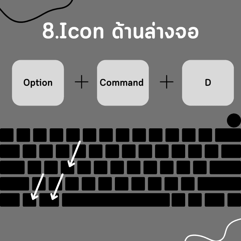 คีย์ลัด macbook-icon บน dock