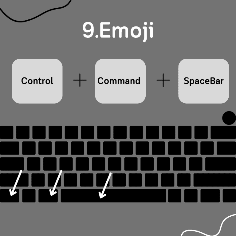 คีย์ลัด macbook-อิโมจิ