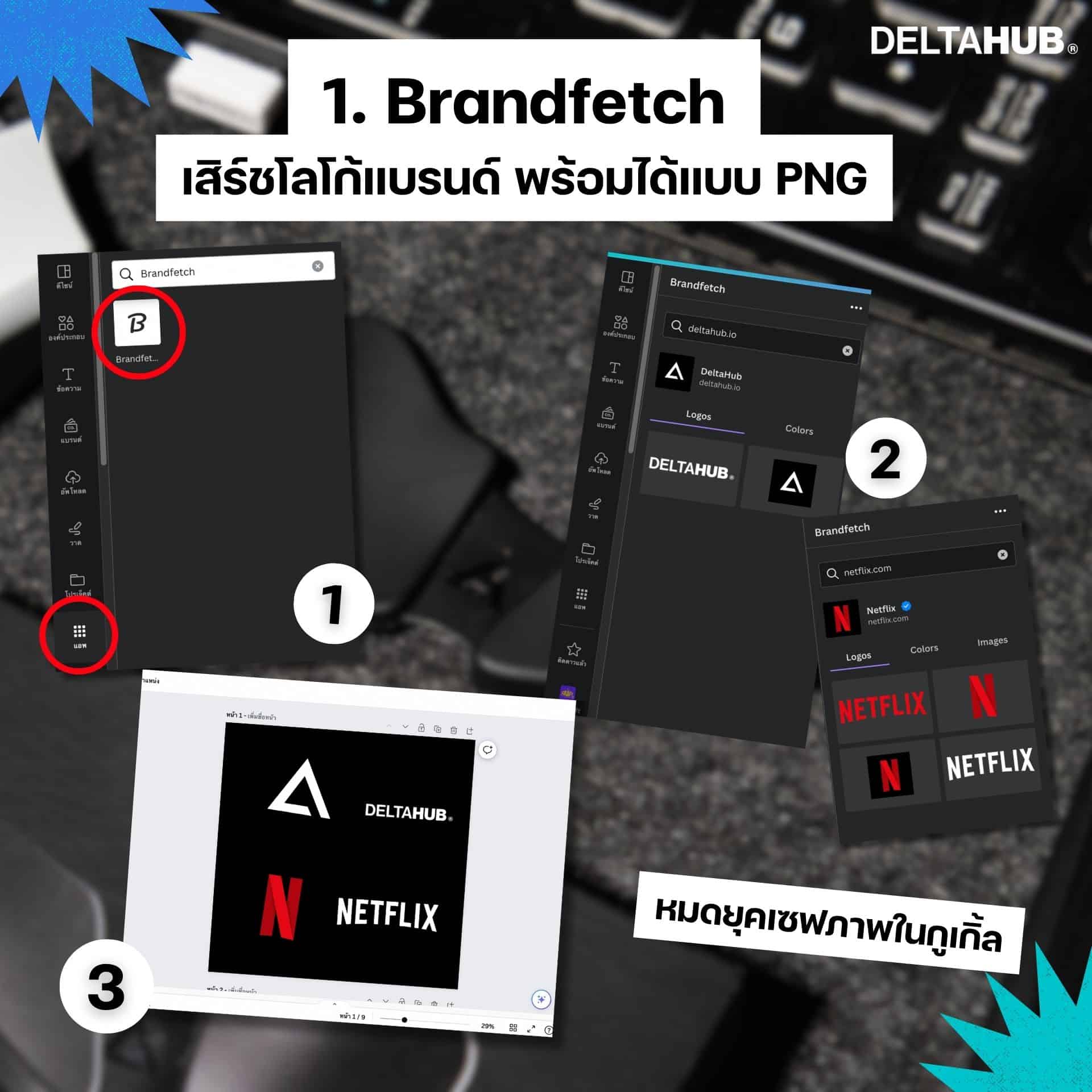 deltahub-deltahub carpio 2.0-การใช้ canva-เครื่องมือ canva มีอะไรบ้าง-deltahub mouse pad-ปวดข้อมือ-ที่รองข้อมือ
