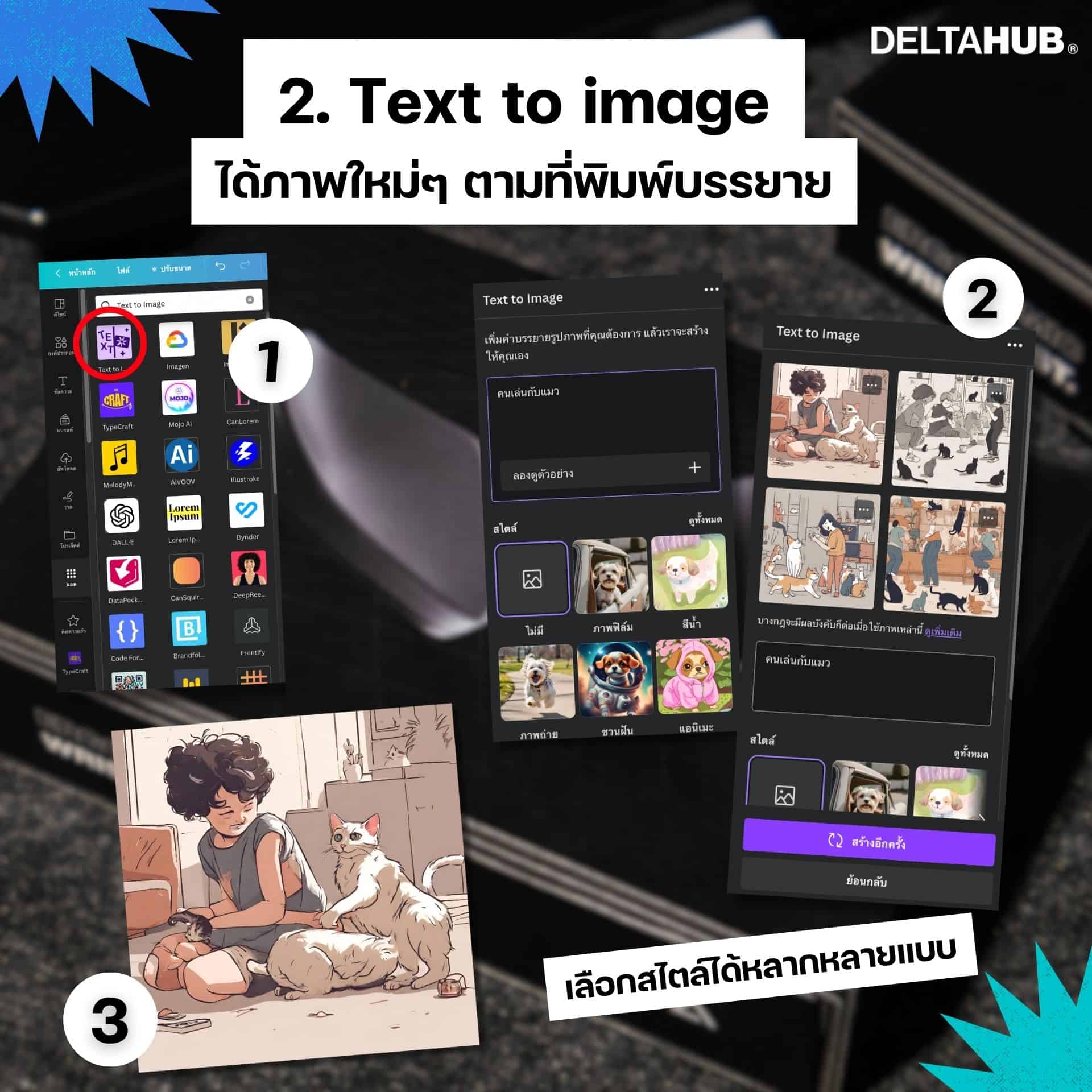 deltahub-deltahub carpio 2.0-การใช้ canva-เครื่องมือ canva มีอะไรบ้าง-deltahub mouse pad-ปวดข้อมือ-ที่รองข้อมือ