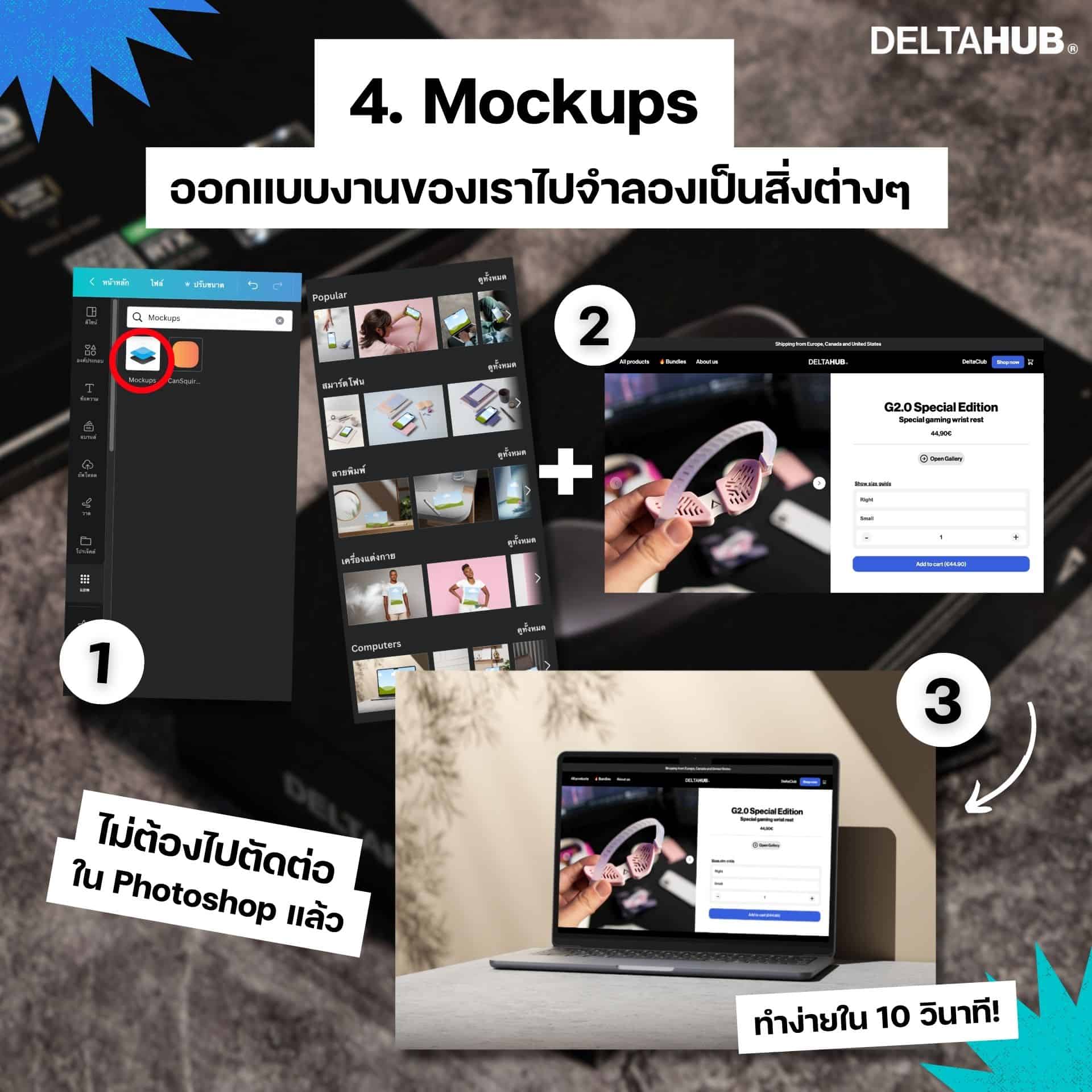 deltahub-deltahub carpio 2.0-การใช้ canva-เครื่องมือ canva มีอะไรบ้าง-deltahub mouse pad-ปวดข้อมือ-ที่รองข้อมือ