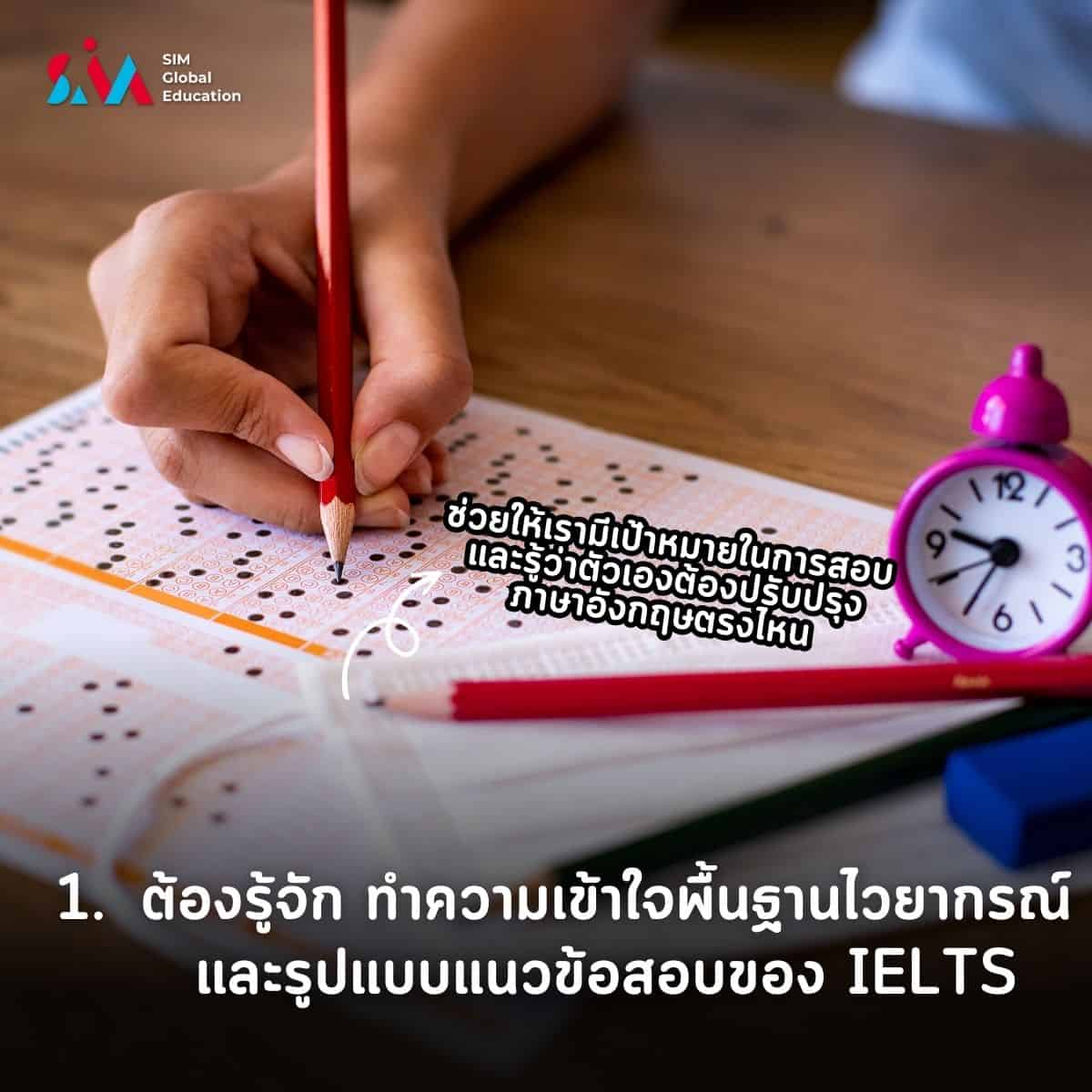 เตรียมสอบ ielts-sim-เตรียมสอบ ielts ด้วยตัวเอง-เรียนต่อต่างประเทศ-คำศัพท์ ielts-ฝึกภาษาอังกฤษด้วยตัวเอง-หนังสือ ielts