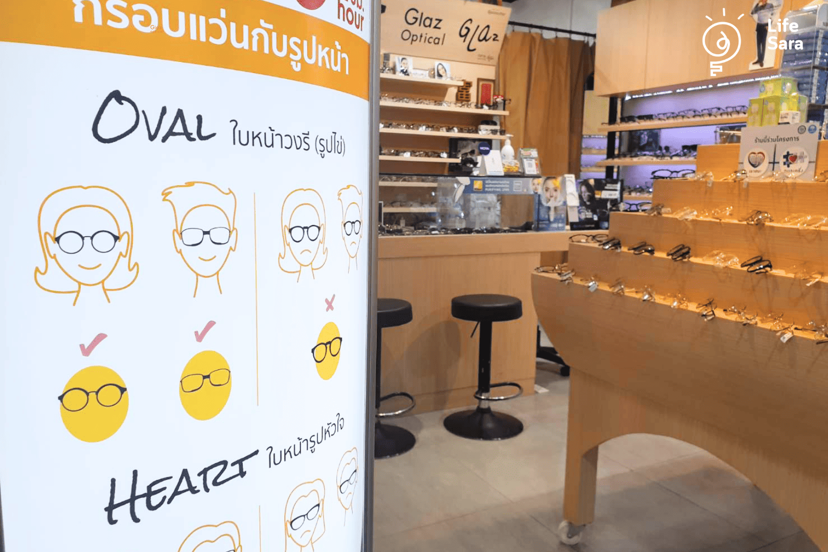 ตัดแว่น