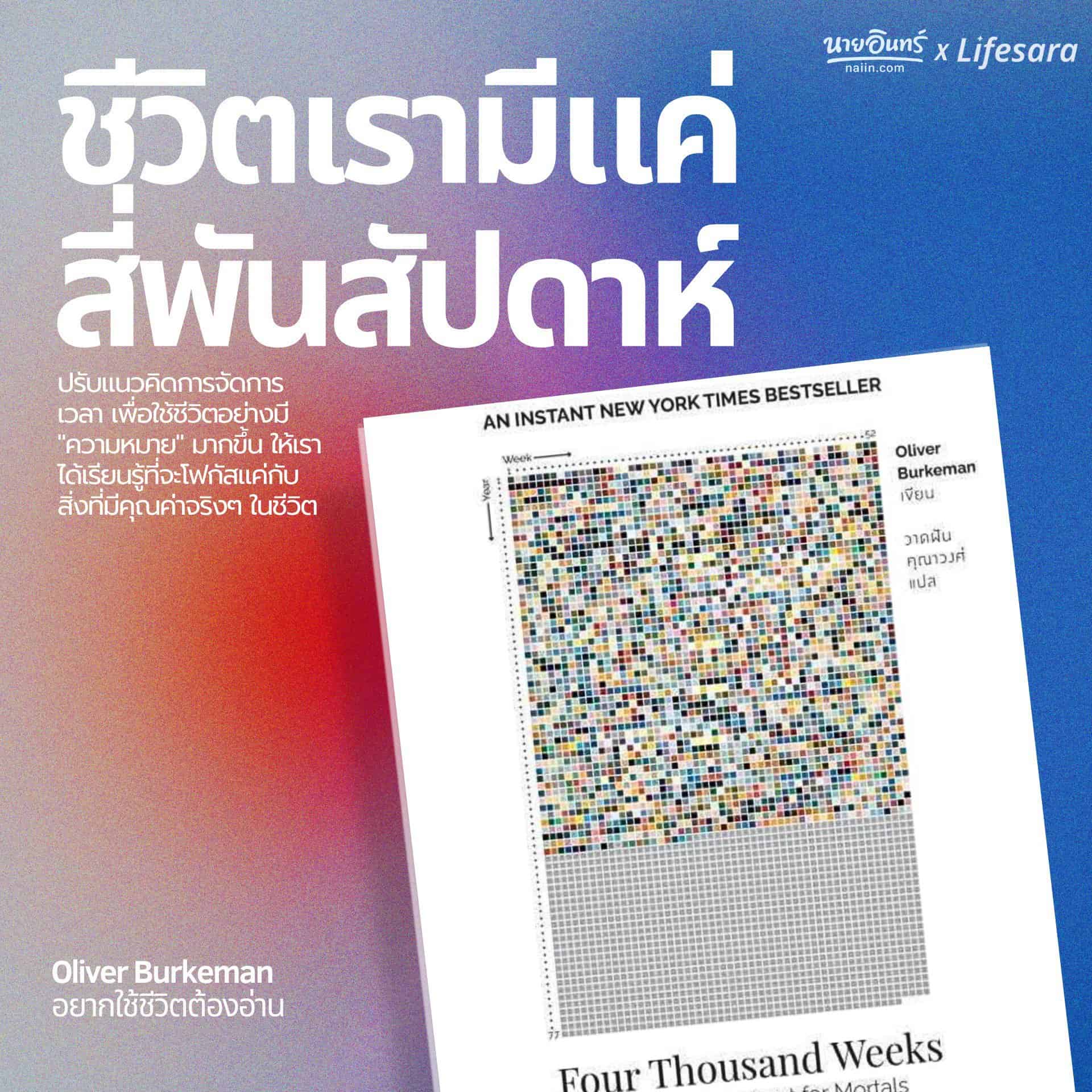 หนังสือพัฒนาตนเอง